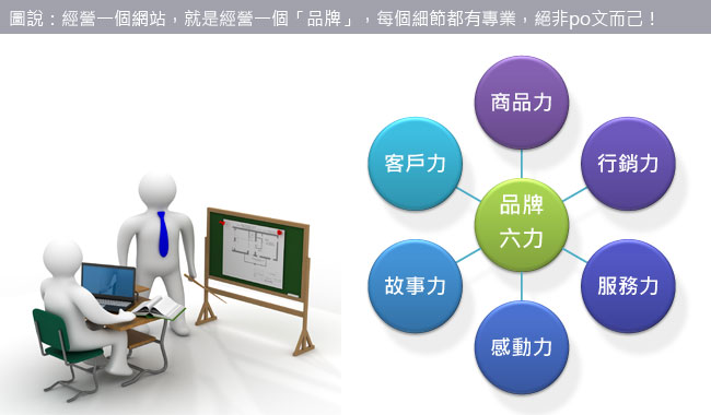 經營一個網站,就是經營一個「品牌」事業,每個細節都有專業,絕非Po文而己!